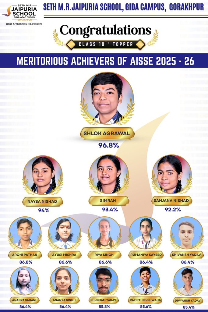 School poster celebrating Meritorious Achievers of AISSE 2025-26, featuring Shlok Agrawal (96.8%) as top student with peers listed below including Naysa Nishad, Simran, Sanjana Nishad, and others.